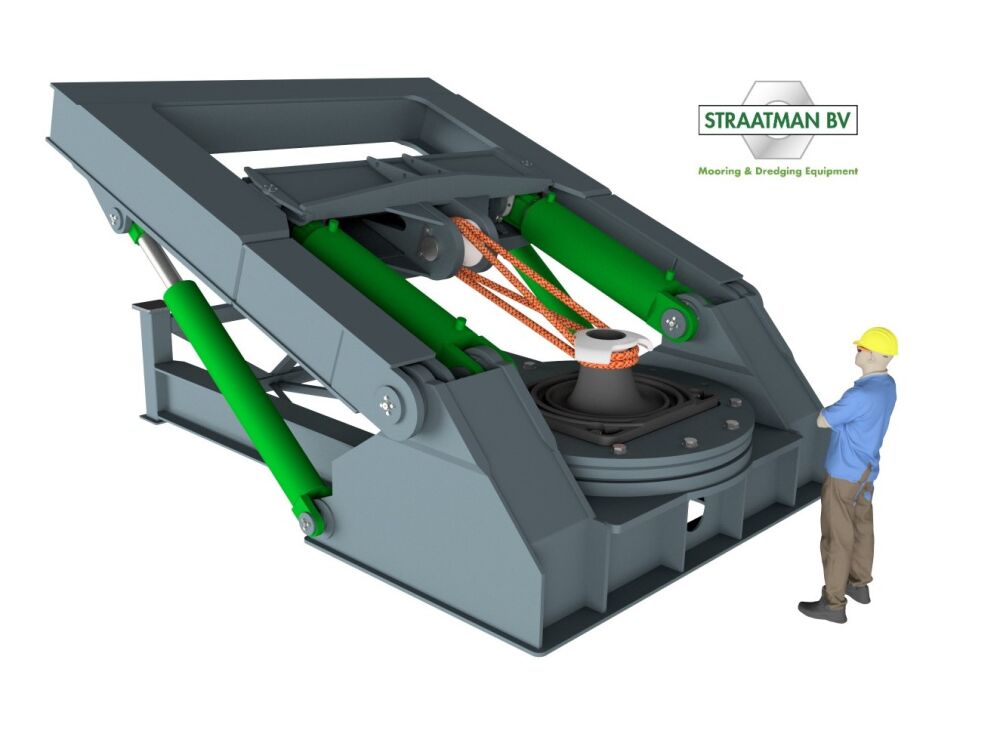 Test rig Smart Bollard Straatman