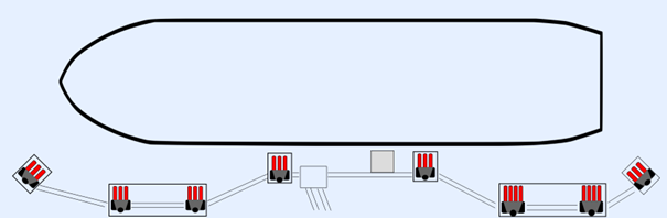 carry-on-board-system